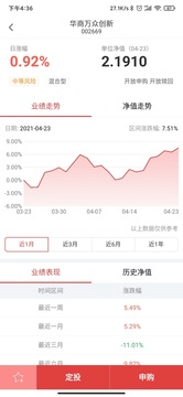 華商基金截圖