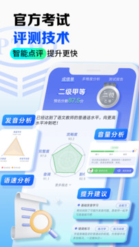 普通話水平測試截圖