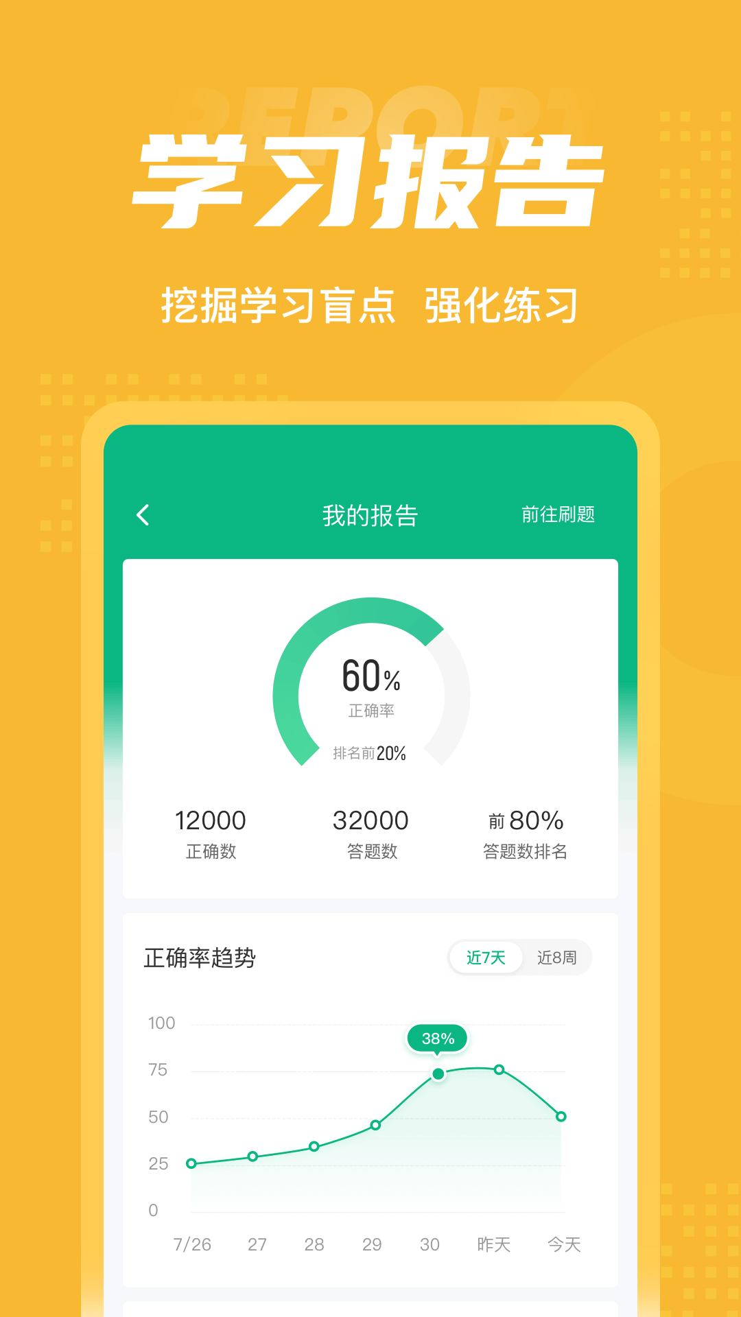 安全工程师考试聚题库截图5