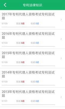 專(zhuān)利代理人題庫(kù)截圖