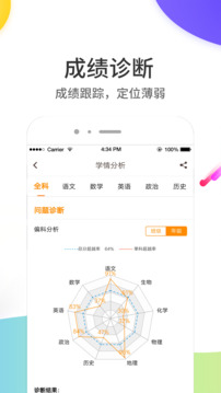 云成績截圖