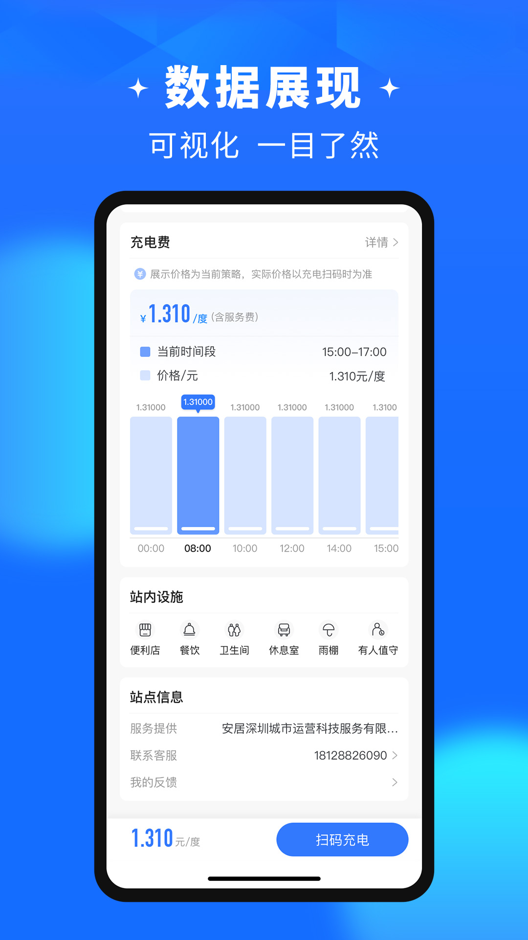 润宝快充v2.1.1截图2