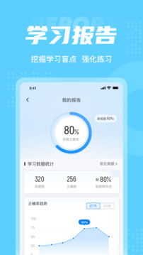 主管護(hù)士中級(jí)考試聚題庫(kù)截圖