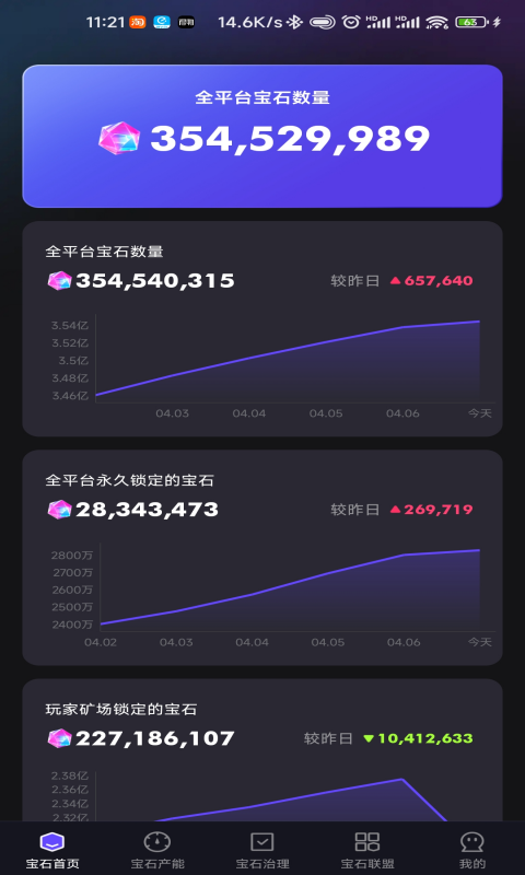 世界寶石截圖預(yù)覽