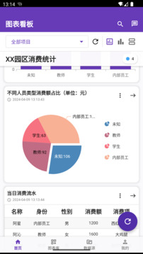 數(shù)據(jù)極客截圖