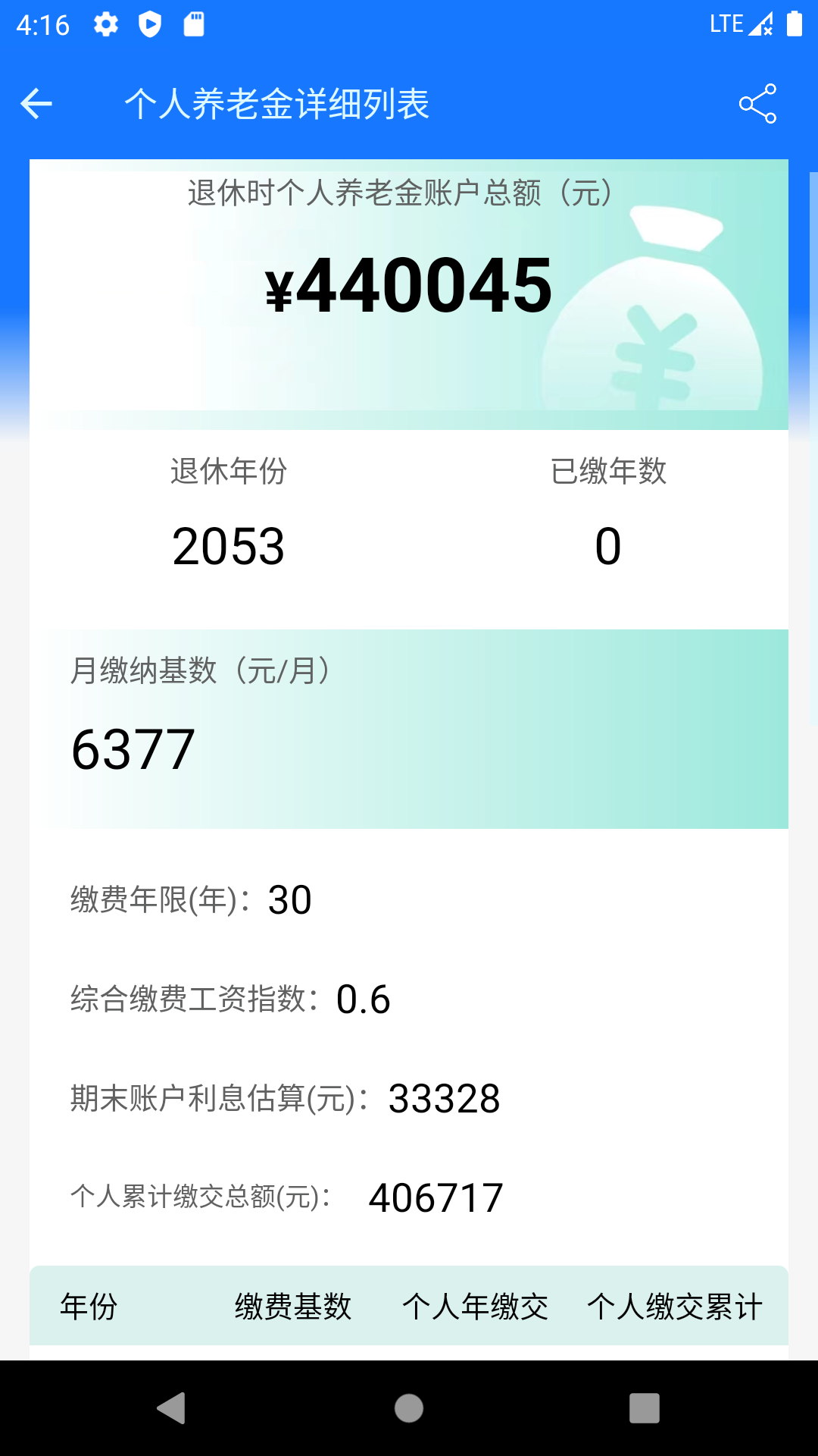 养老金计算器v1.3.0截图2