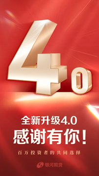 銀河期貨截圖