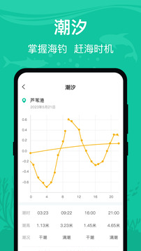 釣魚(yú)王截圖