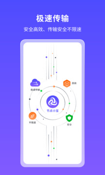節(jié)點(diǎn)小寶截圖