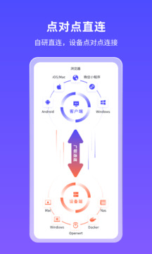 節(jié)點(diǎn)小寶截圖