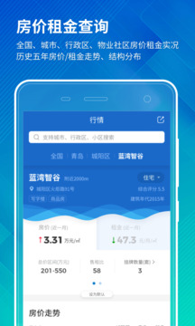 中國房價行情截圖