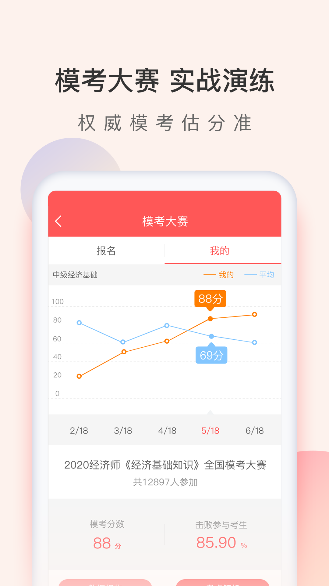 经济师万题库v5.6.4.0截图1