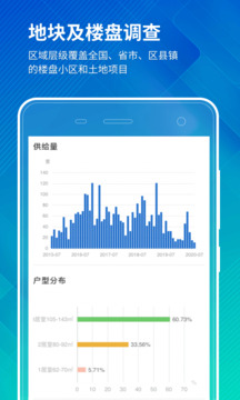 中國房價行情截圖