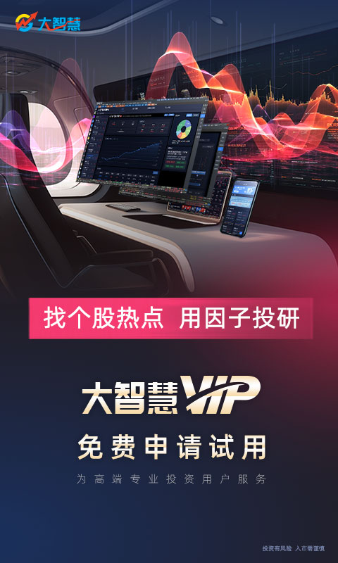 大智慧v9.80截图5