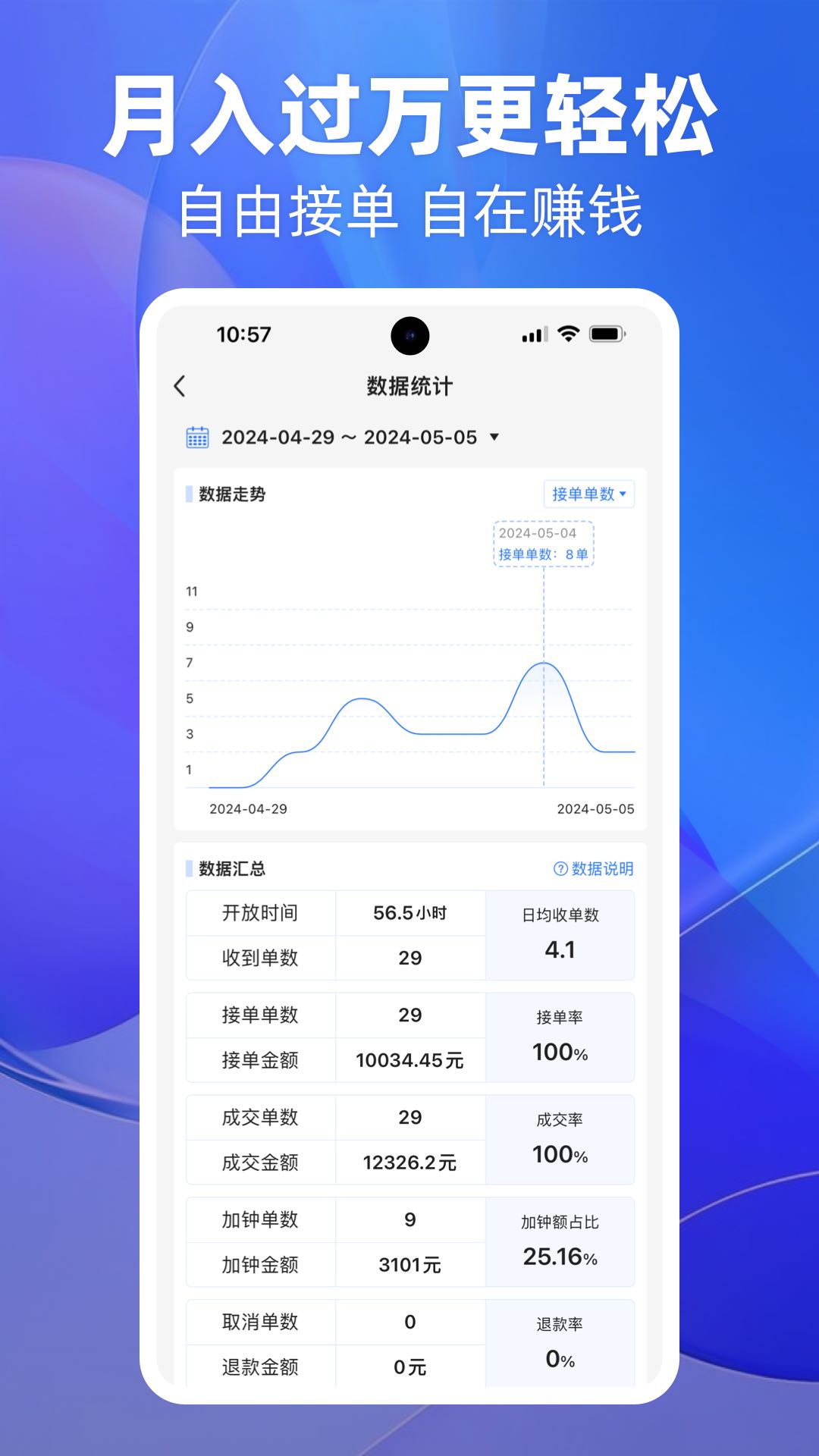 上单v2.2.3截图1