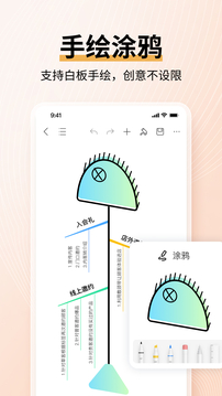 思維導(dǎo)圖MindMaster截圖