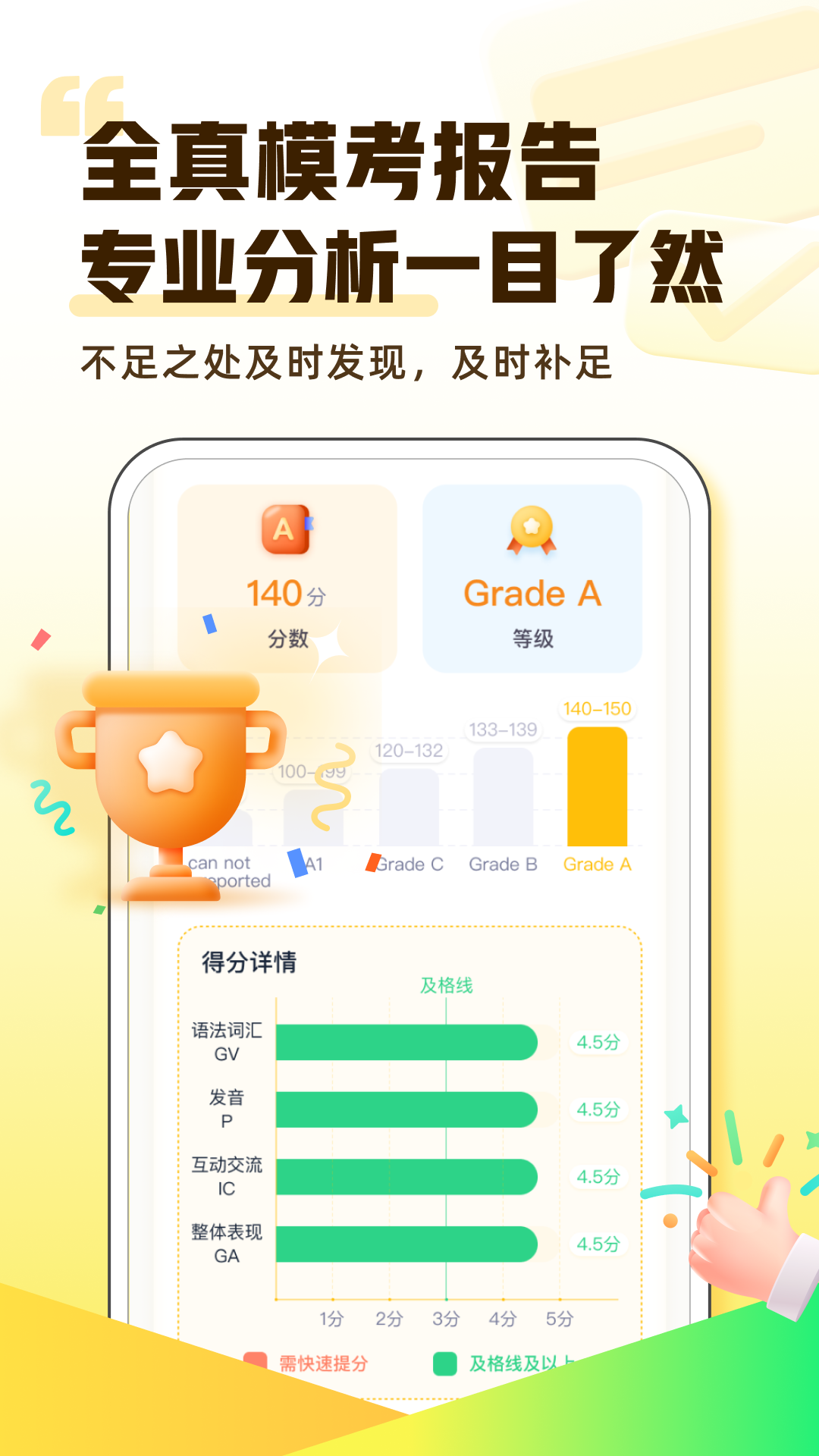 完美英語截圖預(yù)覽