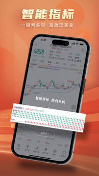 長江期貨截圖