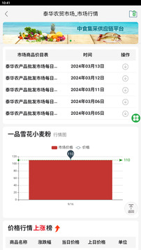 農(nóng)批數(shù)字化截圖