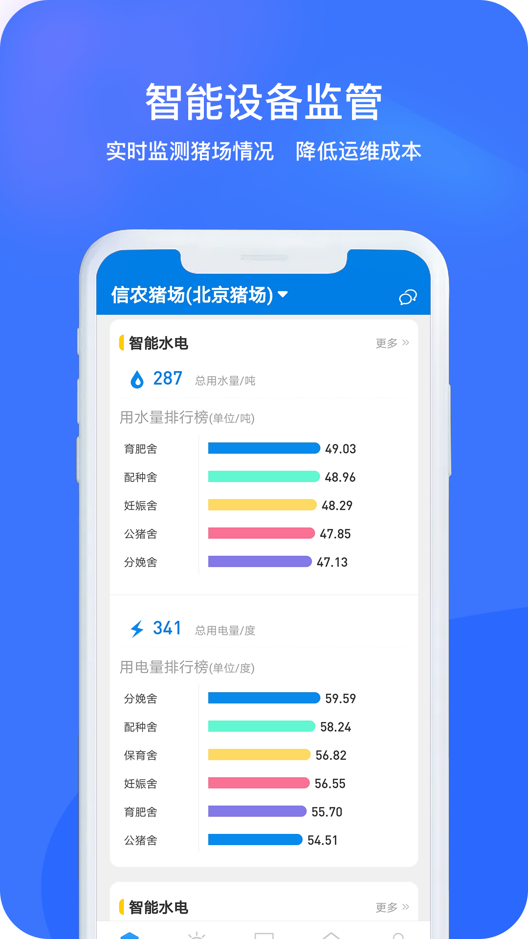 豬聯(lián)網(wǎng)截圖預(yù)覽