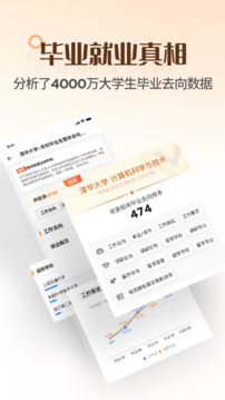 完美志愿截圖