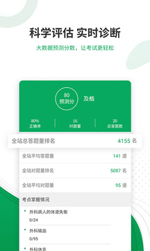 主治醫(yī)師準題庫截圖
