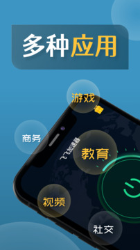 飞飞加速器1