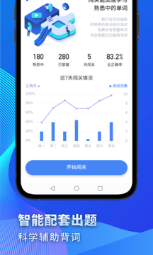 高中英語截圖