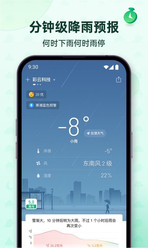 彩云天气v7.17.0截图5