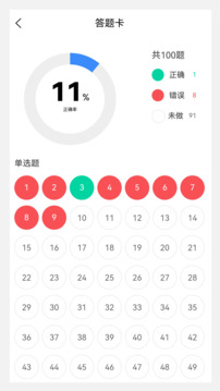 皮膚與性病學新題庫截圖