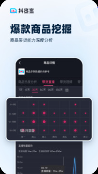 抖查查截圖