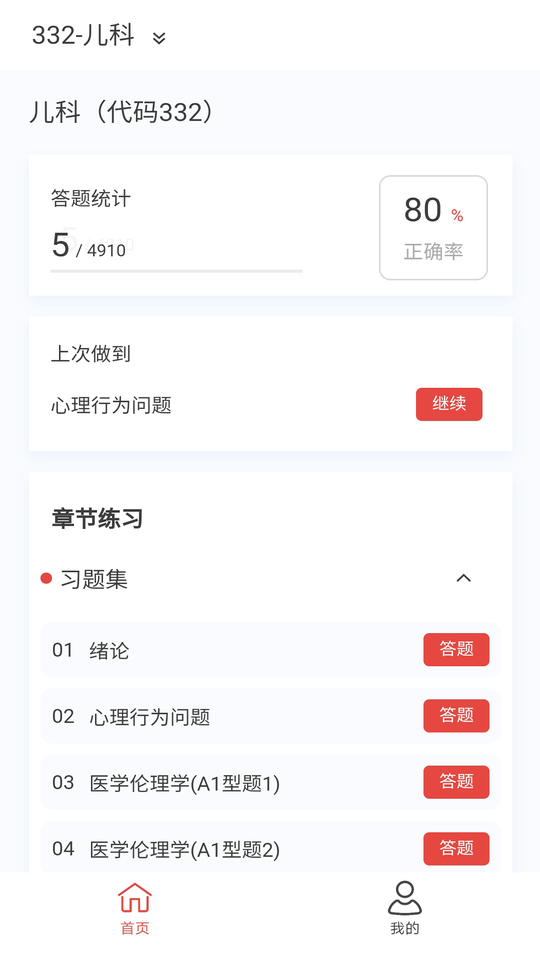 兒科學(xué)原題庫截圖預(yù)覽