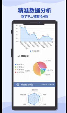 初中數(shù)學寶典截圖