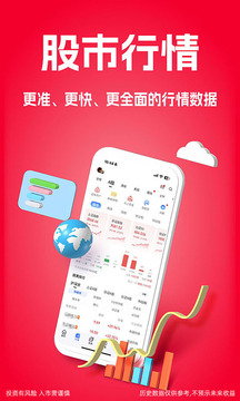 大智慧截圖
