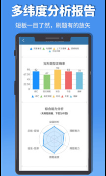 初中完形閱讀截圖