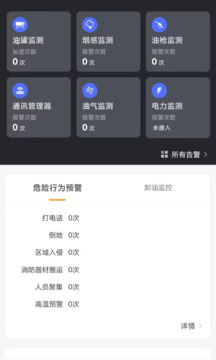 油聯(lián)智慧賦能截圖