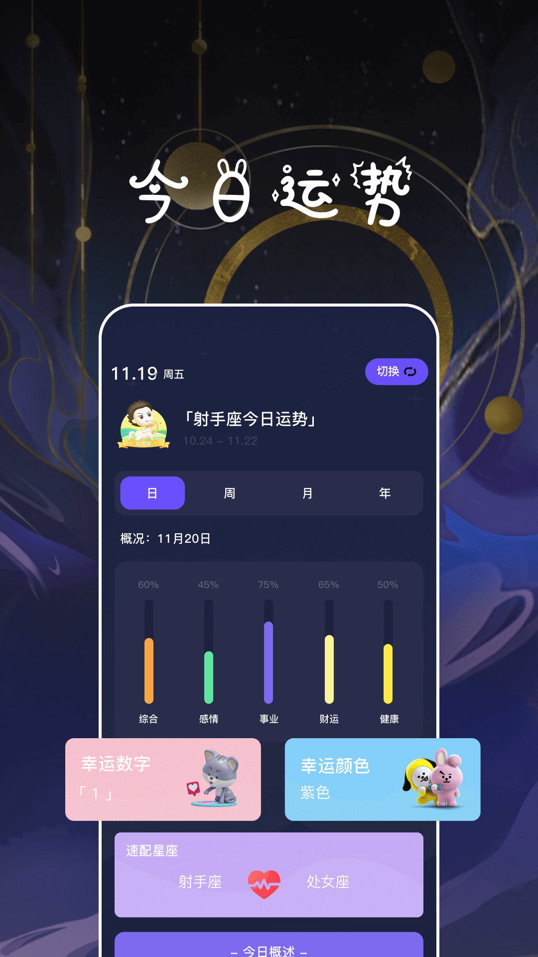 星座运势百科屋v1.13截图4