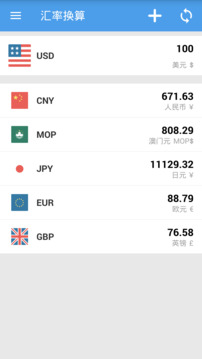 匯率即時查截圖