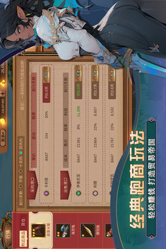 夢想大航海截圖