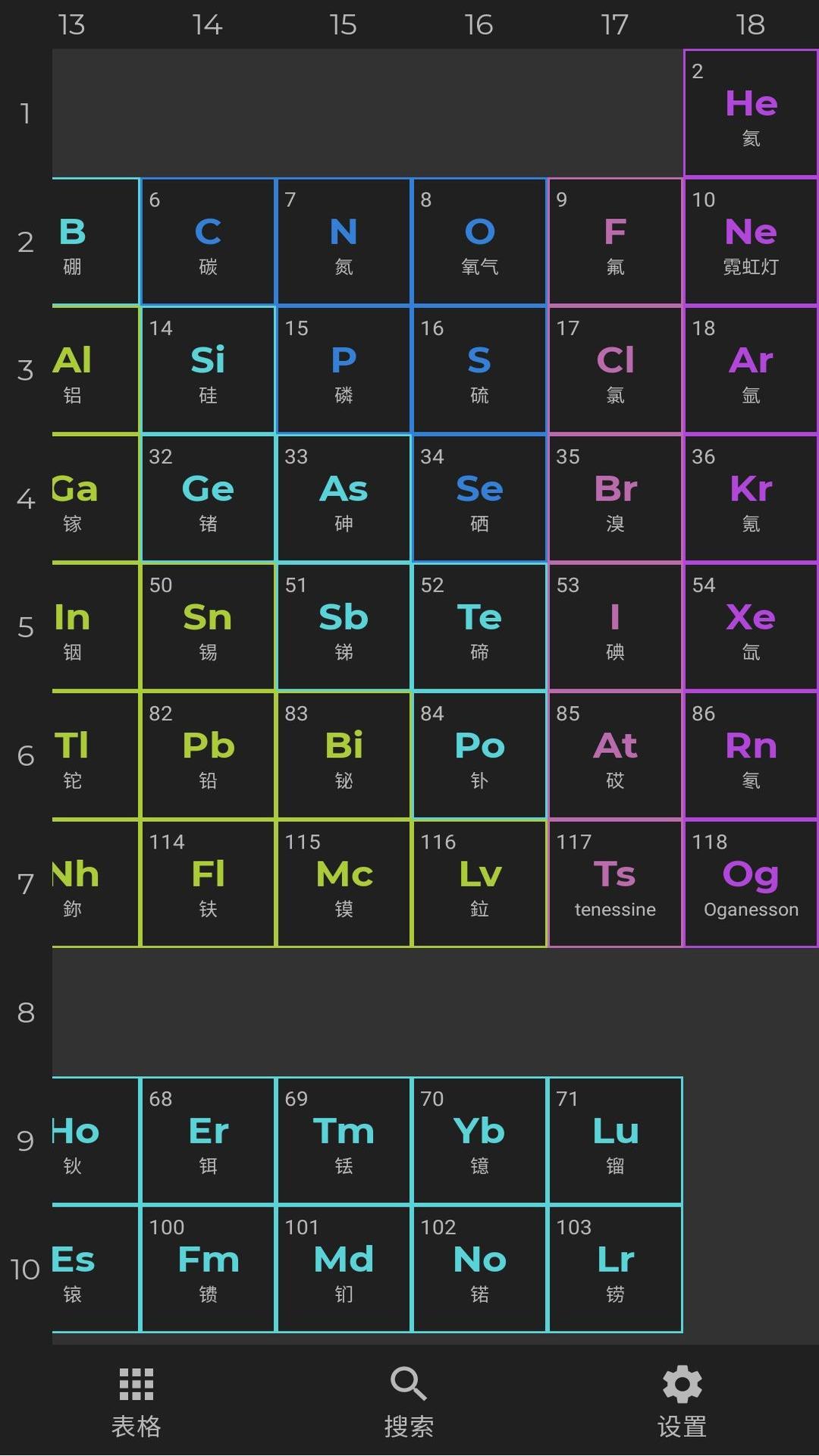 元素周期表截图4