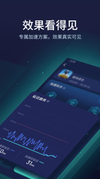 UU加速器截圖