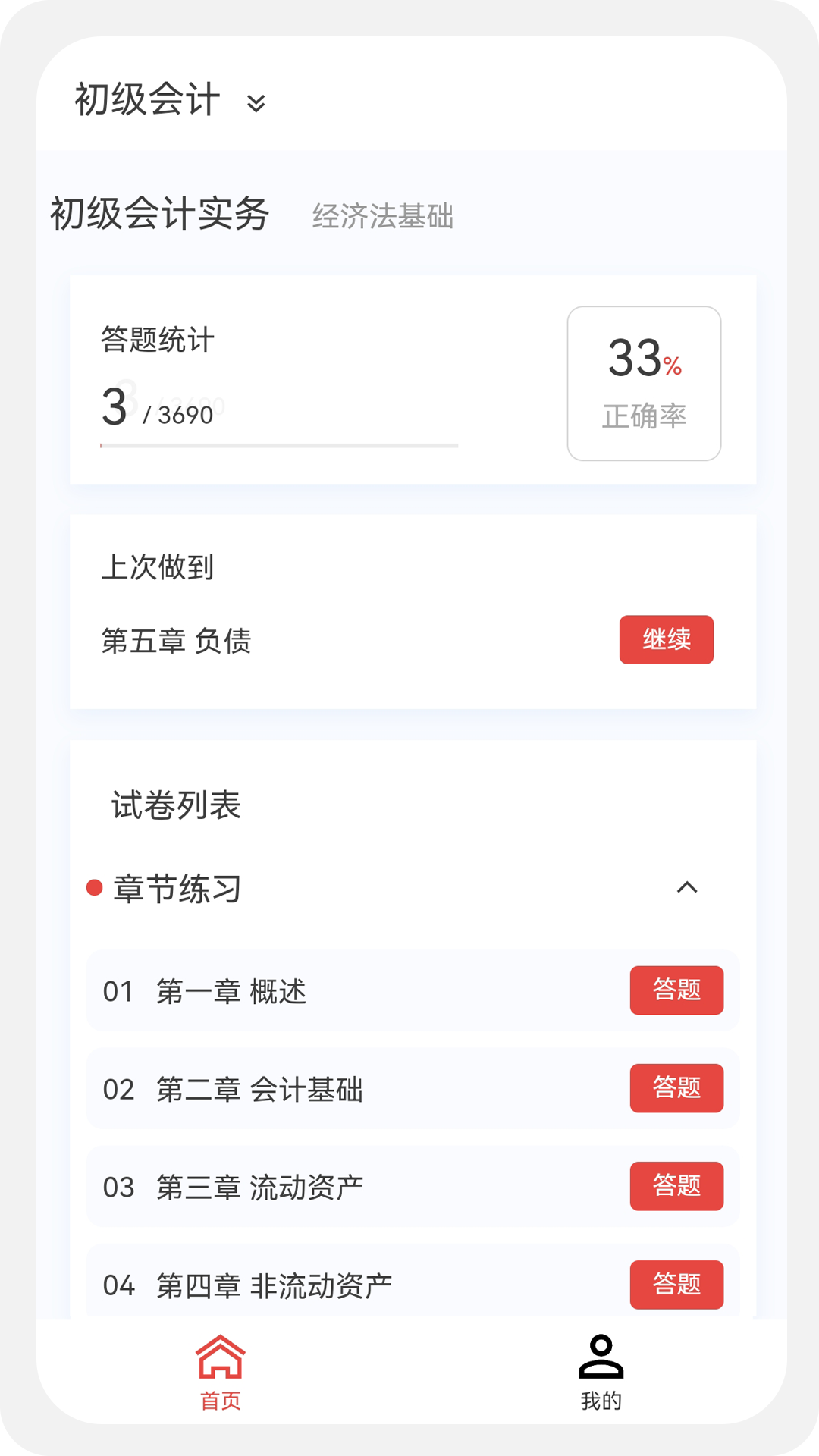 初級(jí)會(huì)計(jì)新題庫截圖預(yù)覽