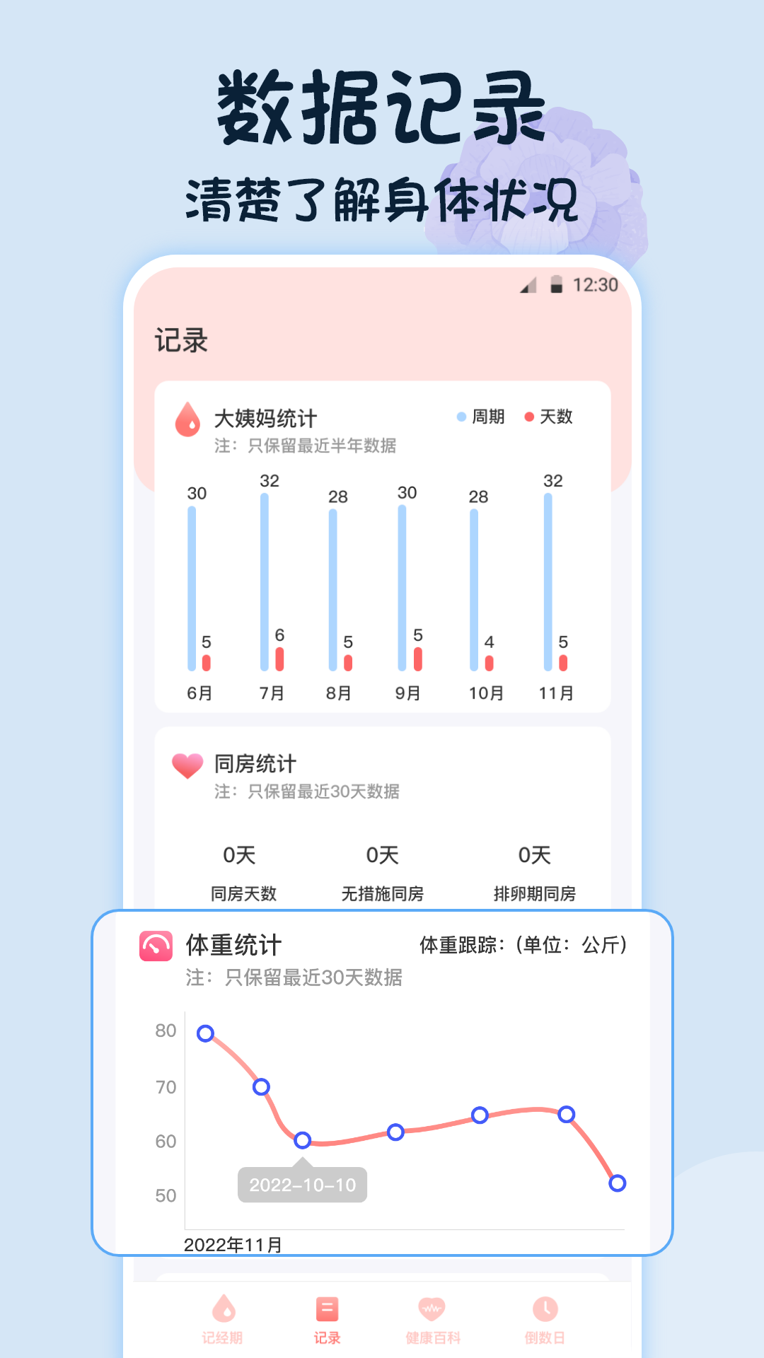 大姨妈v3.8.0702截图4