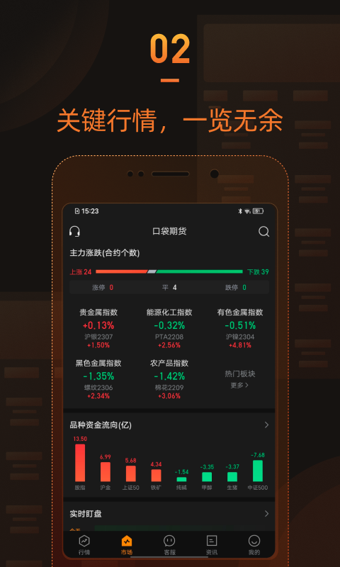 口袋期货v2.0.5截图3