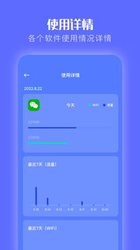 微粉大師截圖