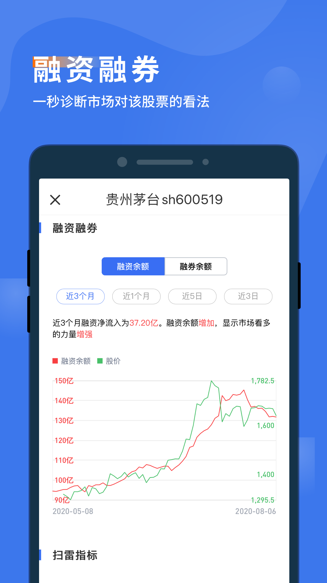 诊股宝v1.4.9截图1