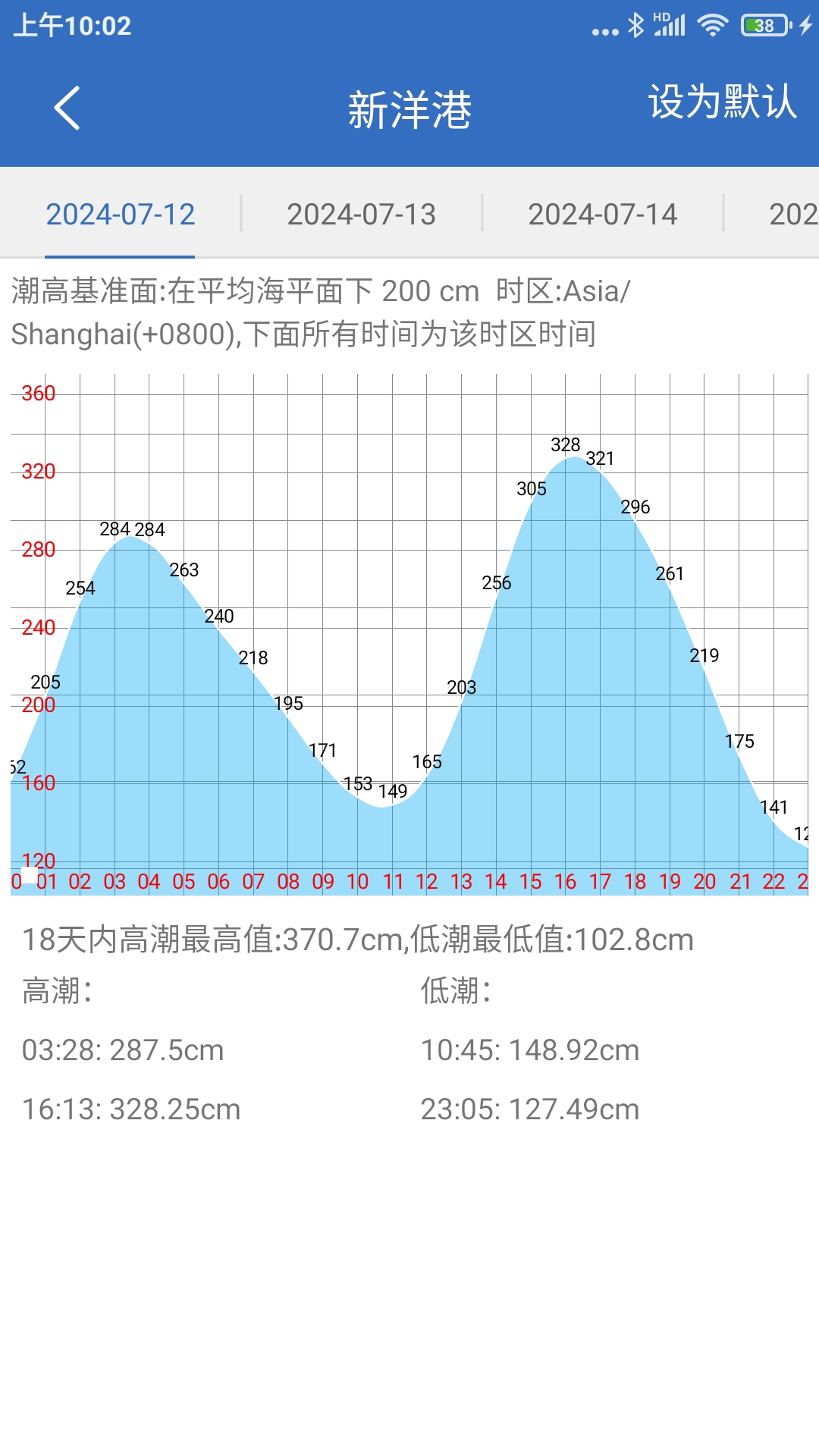 钓鱼天气v4.3截图2