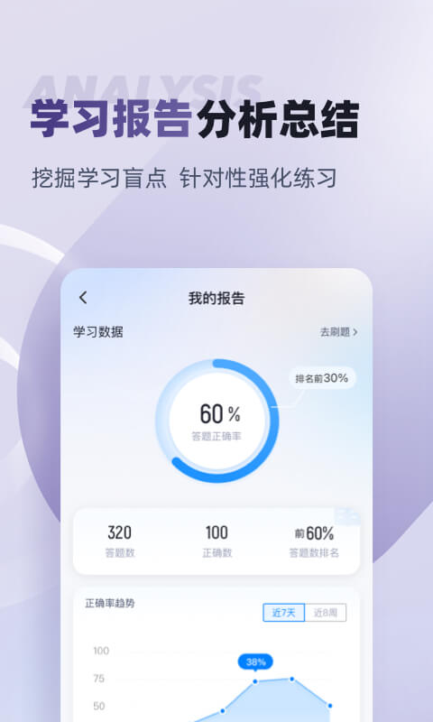 特种作业操作证考试聚题库v1.8.2截图1