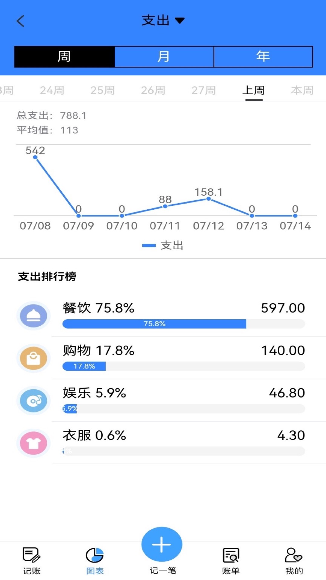 乐卡优选截图2