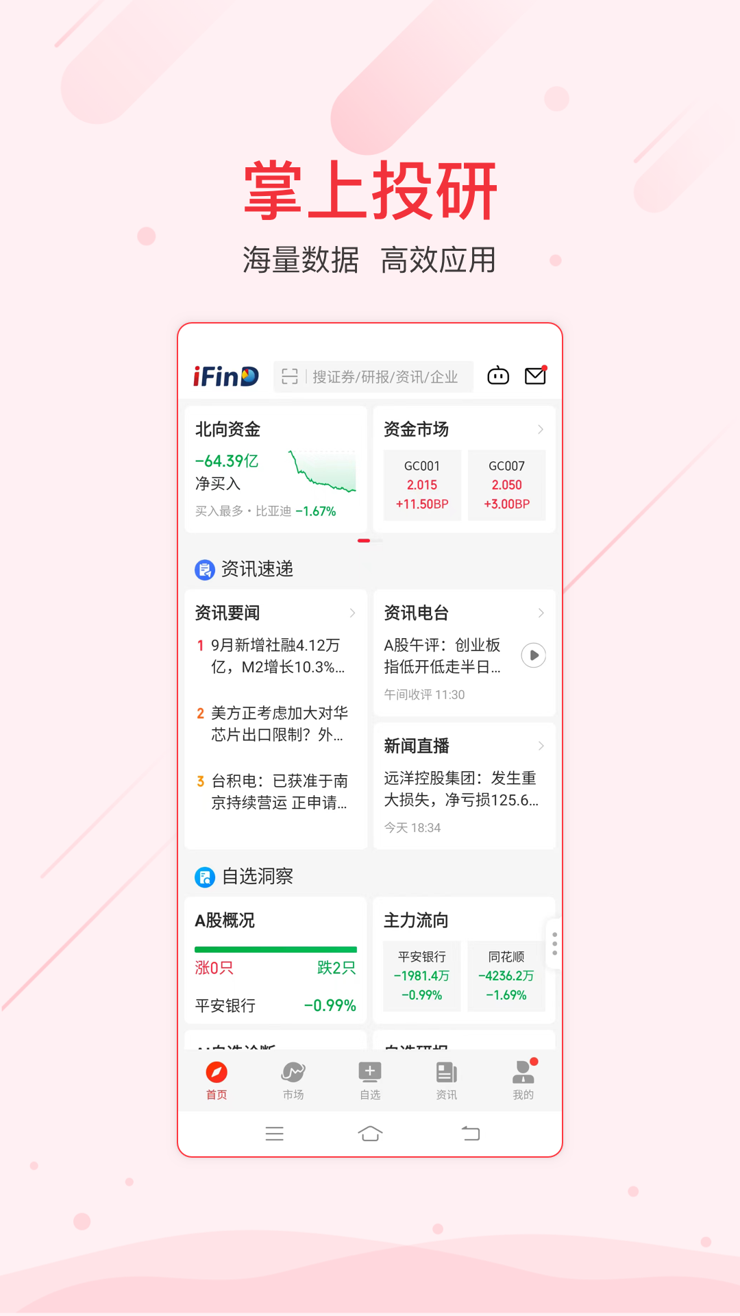 同花順iFinD截圖預(yù)覽